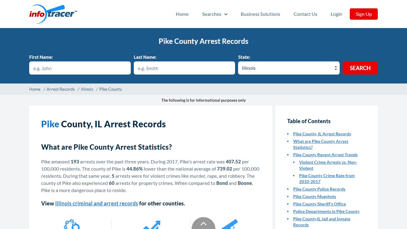 Pike County, IL Arrests, Mugshots & Jail Inmate Records - InfoTracer
